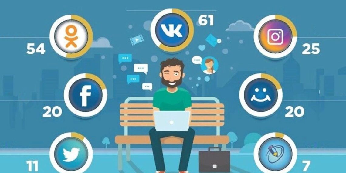 Особенности платформ для торговли аккаунтами